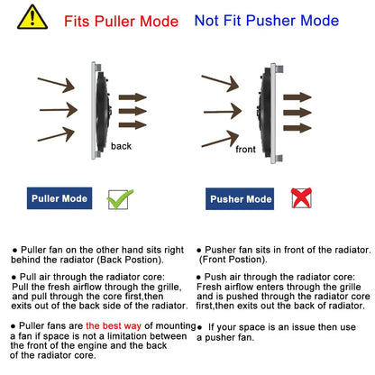 Universal 7/9/10/12/14/16 Inch 12V 80W kylarfläkt fläktblad – elektrisk luftkonditionering fläktsats 2100RPM